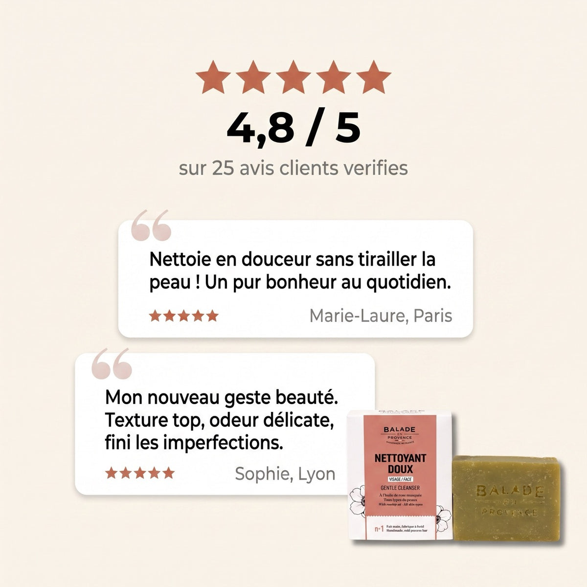 Facial Cleanser - 40G | 80G